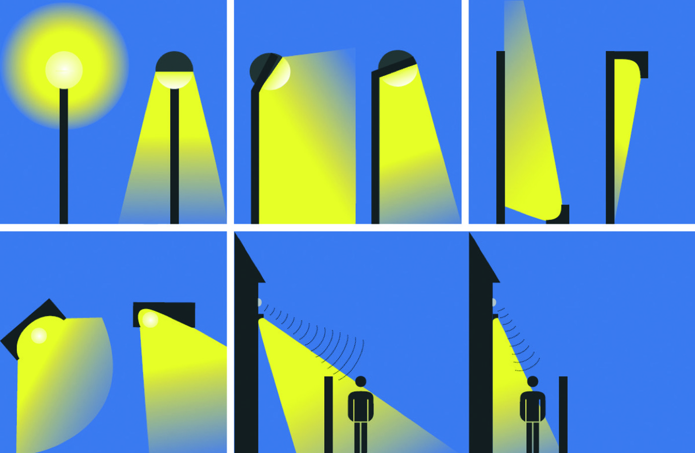 DK Gut Schlecht Beispiele